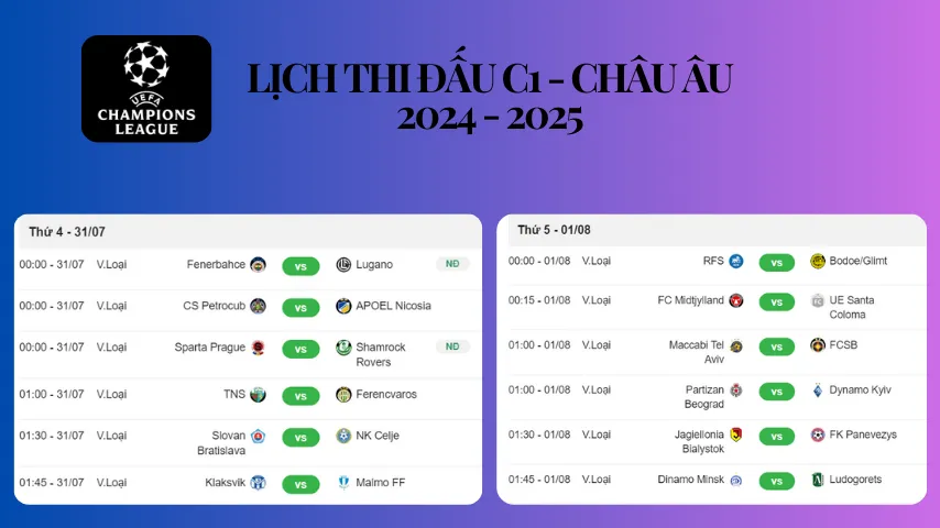 Lịch thi đấu UEFA Champions League