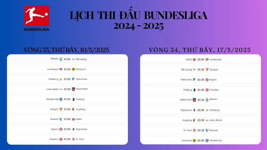 Lịch thi đấu Bundesliga 2024 -2025