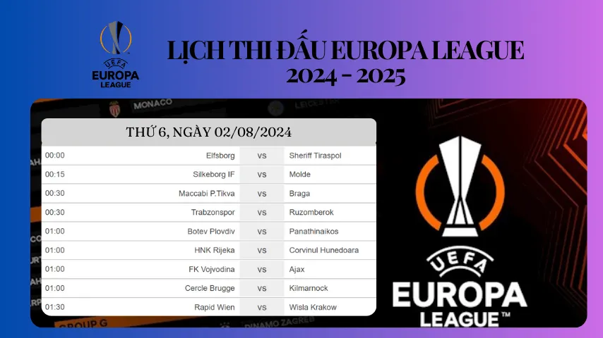 Lịch thi đấu Europa League 2024